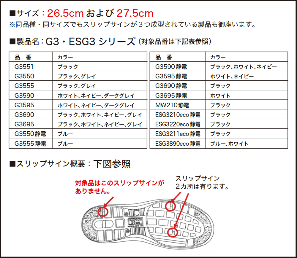 G3 スニーカー 靴底スリップサインについてのお知らせ