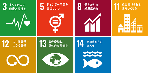 SDGs